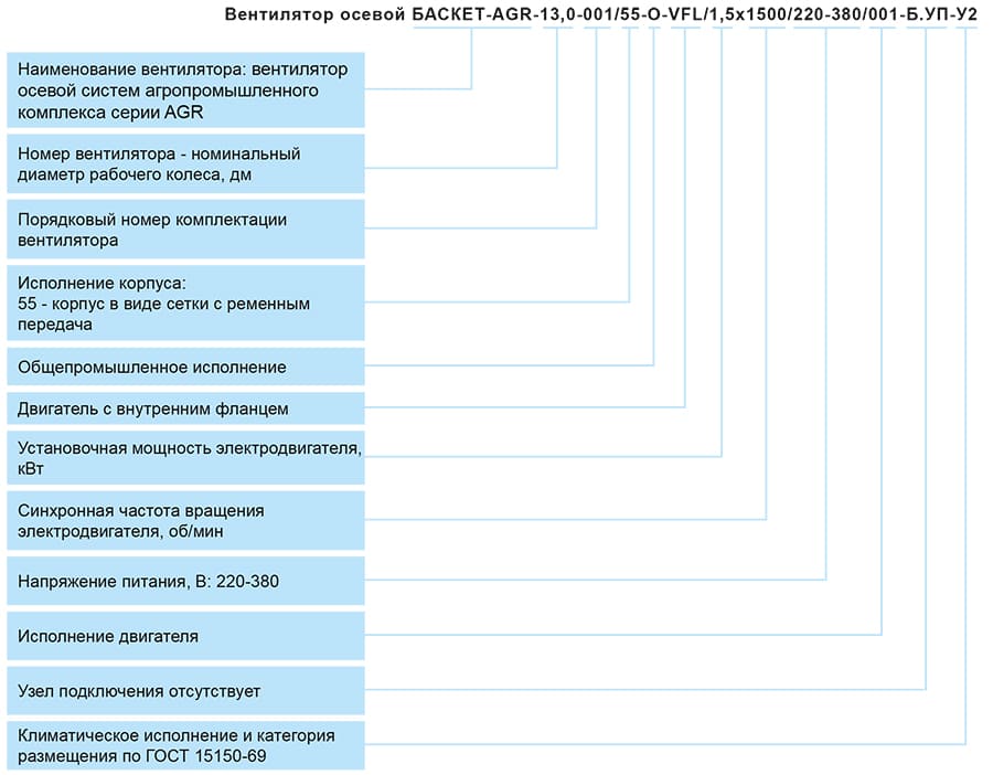 БАСКЕТ-AGR_маркировка.jpg