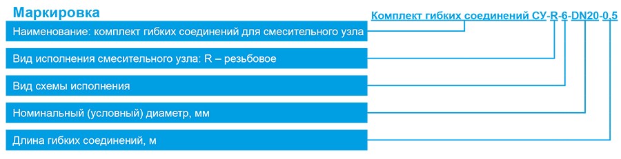 Гибкая подводка для СУ-R-6 маркировка.jpg Гибкая подводка для СУ-R-6 маркировка.jpg